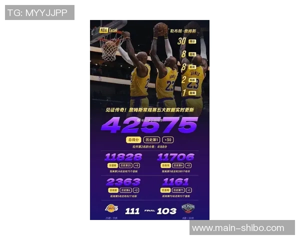 湖人面临挑战未来八场比赛六场对手实力强劲排名高于自己 湖人面临挑战未来八场比赛六场对手实力强劲排名高于自己